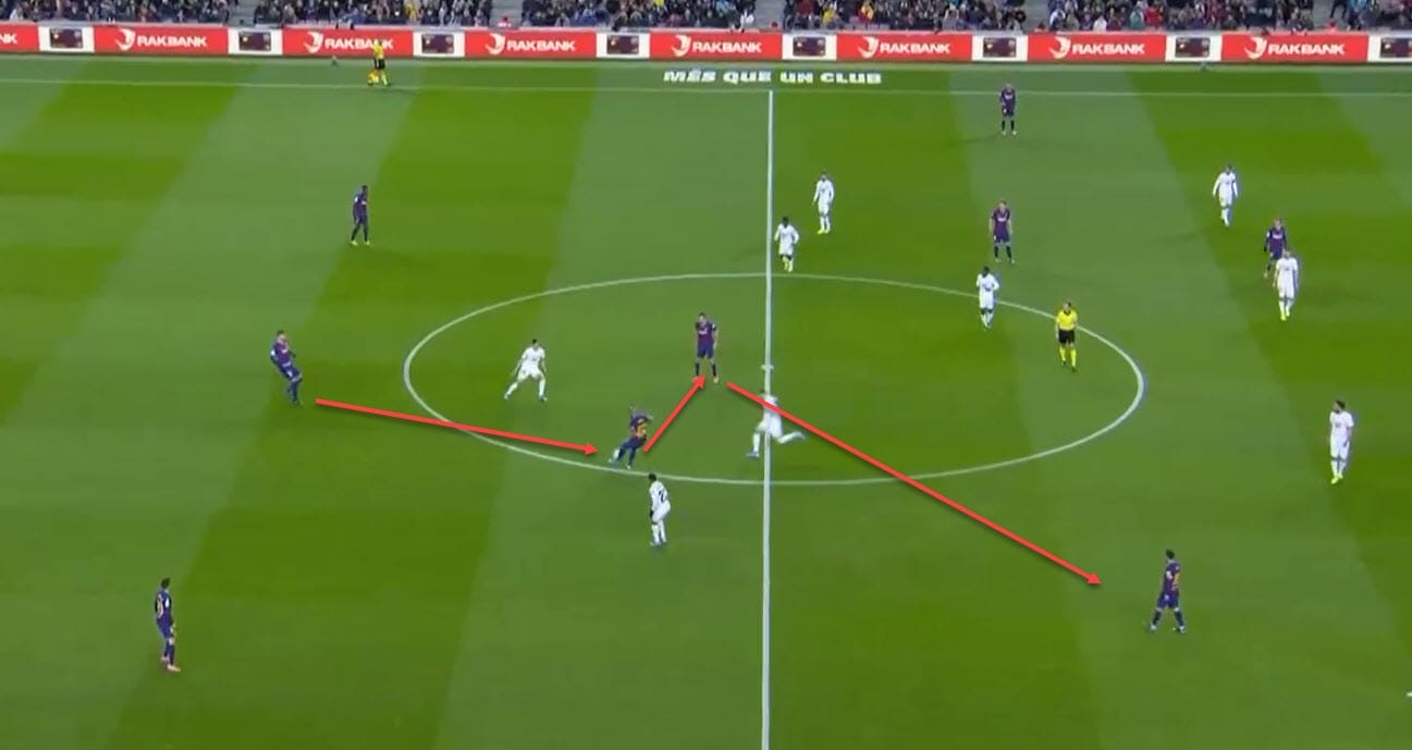 La Liga 2019/20: Barcelona vs Granada - tactical analysis tactics