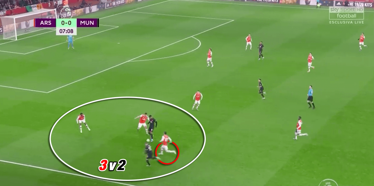 Mesut Ozil 2019/20 - What makes him so important within Arteta's Arsenal system - scout report tactics