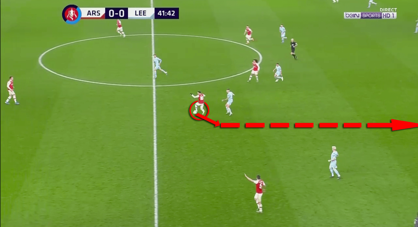 Mesut Ozil 2019/20 - What makes him so important within Arteta's Arsenal system - scout report tactics