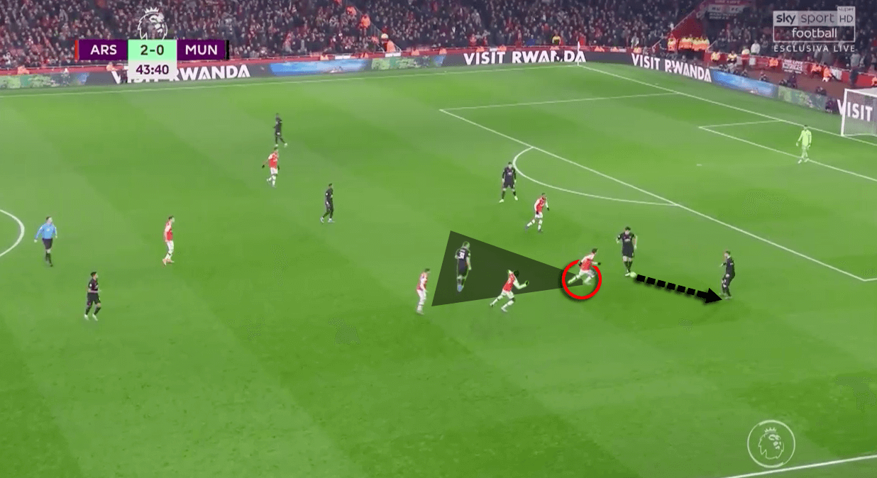 Mesut Ozil 2019/20 - What makes him so important within Arteta's Arsenal system - scout report tactics