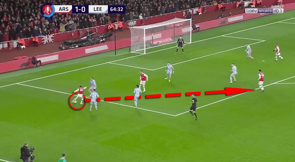 Mesut Ozil 2019/20 - What makes him so important within Arteta's Arsenal system - scout report tactics