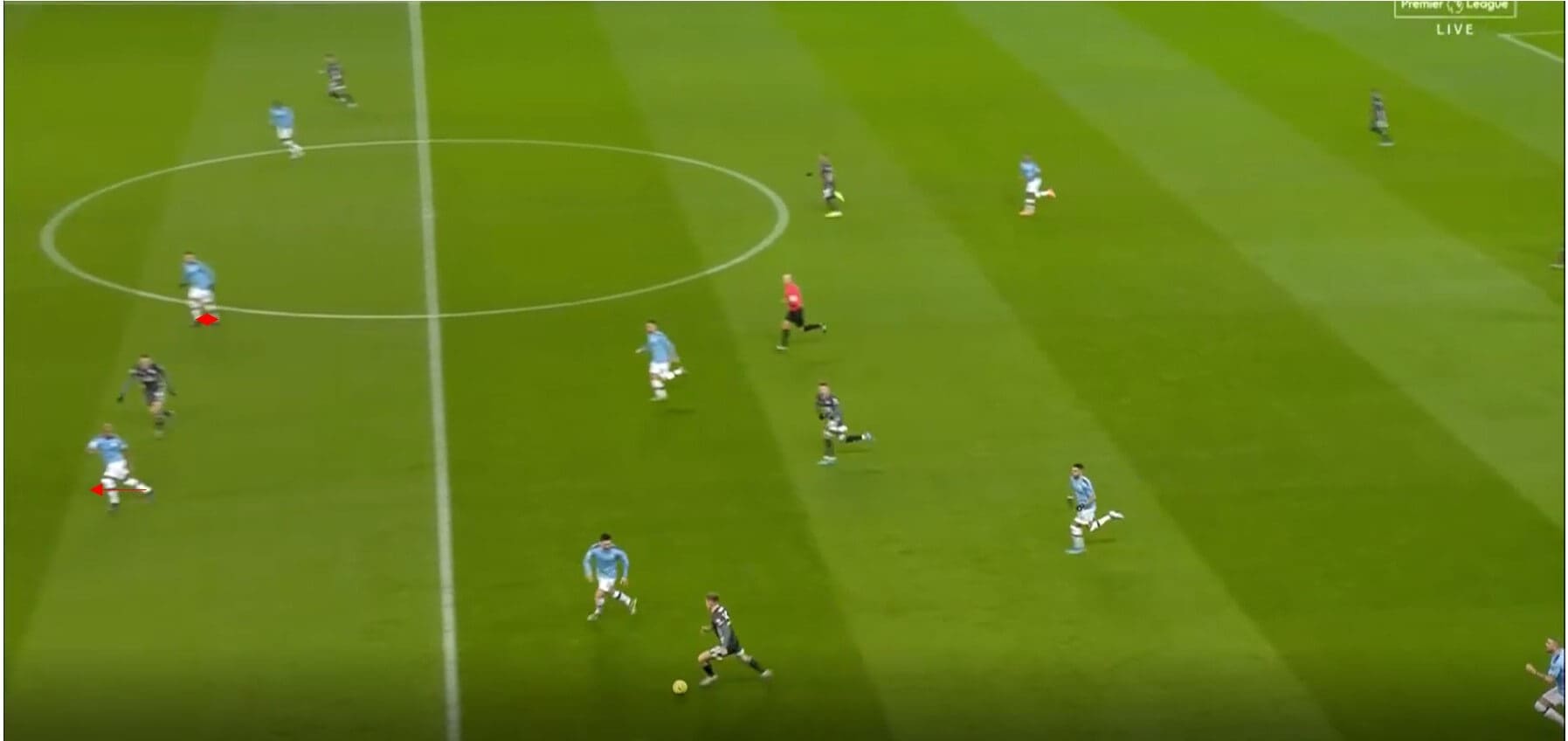 How to coach the offside trap and the high line tactical analysis tactics