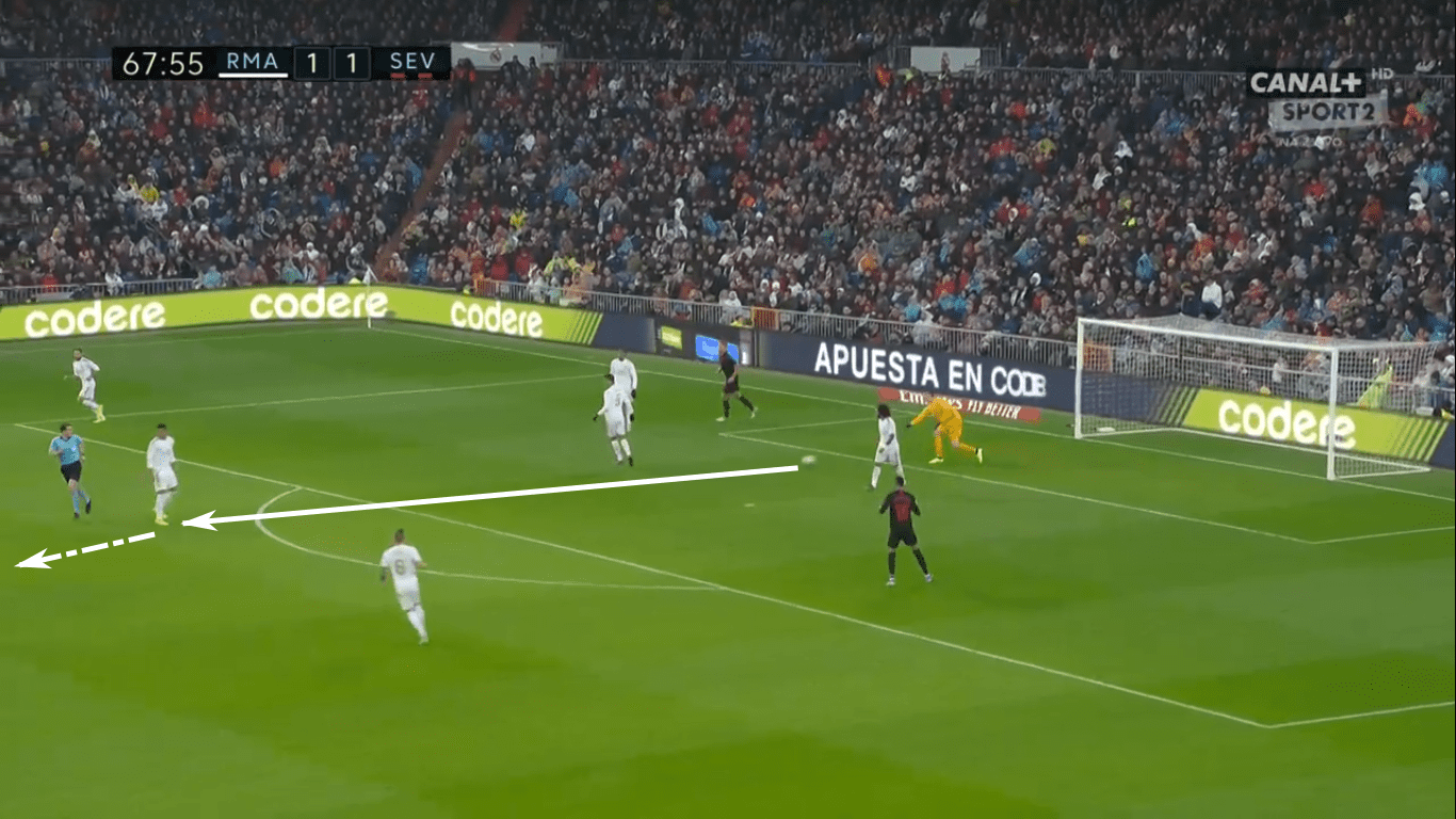 La Liga 2019/20: Real Madrid vs Sevilla – tactical analysis tactics