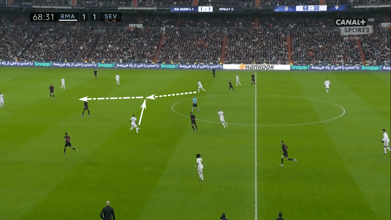 La Liga 2019/20: Real Madrid vs Sevilla – tactical analysis tactics