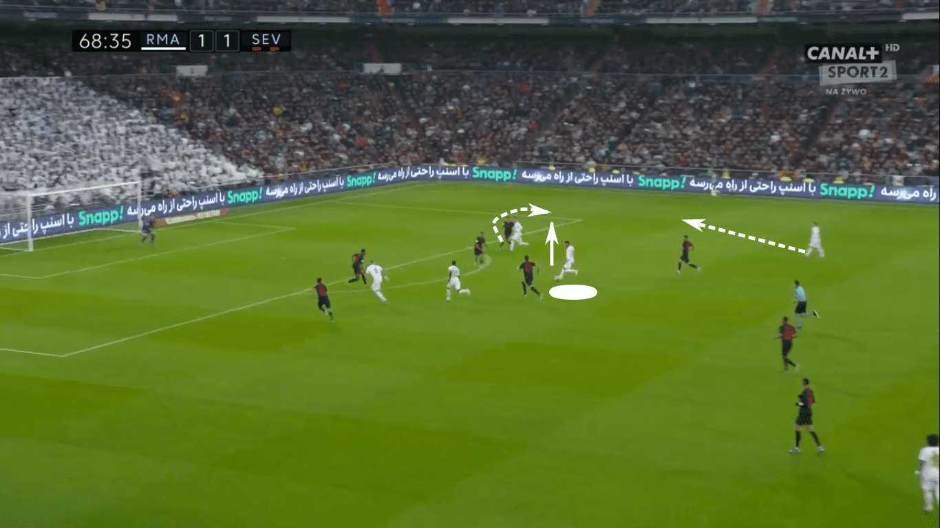 La Liga 2019/20: Real Madrid vs Sevilla – tactical analysis tactics