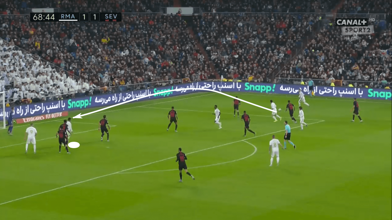 La Liga 2019/20: Real Madrid vs Sevilla – tactical analysis tactics