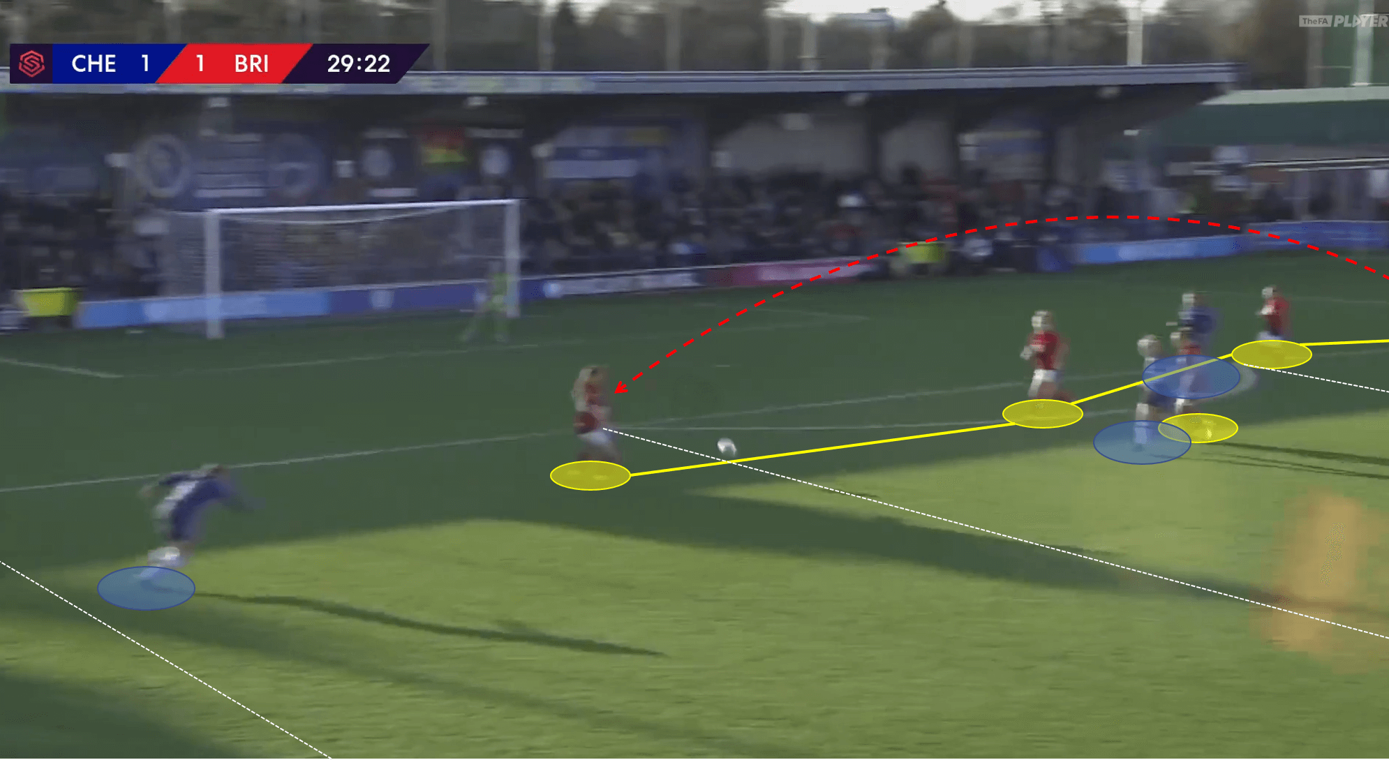 FAWSL 2019/20: Chelsea Women vs Bristol City Women - tactical analysis tactics