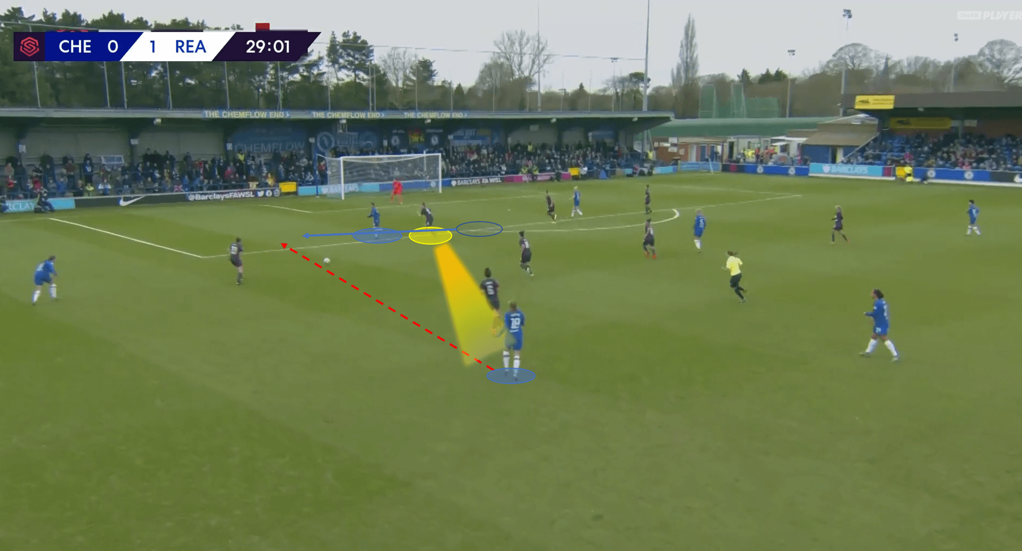 FAWSL 2019/20: Chelsea Women vs Reading Women - Tactical Analysis tactics