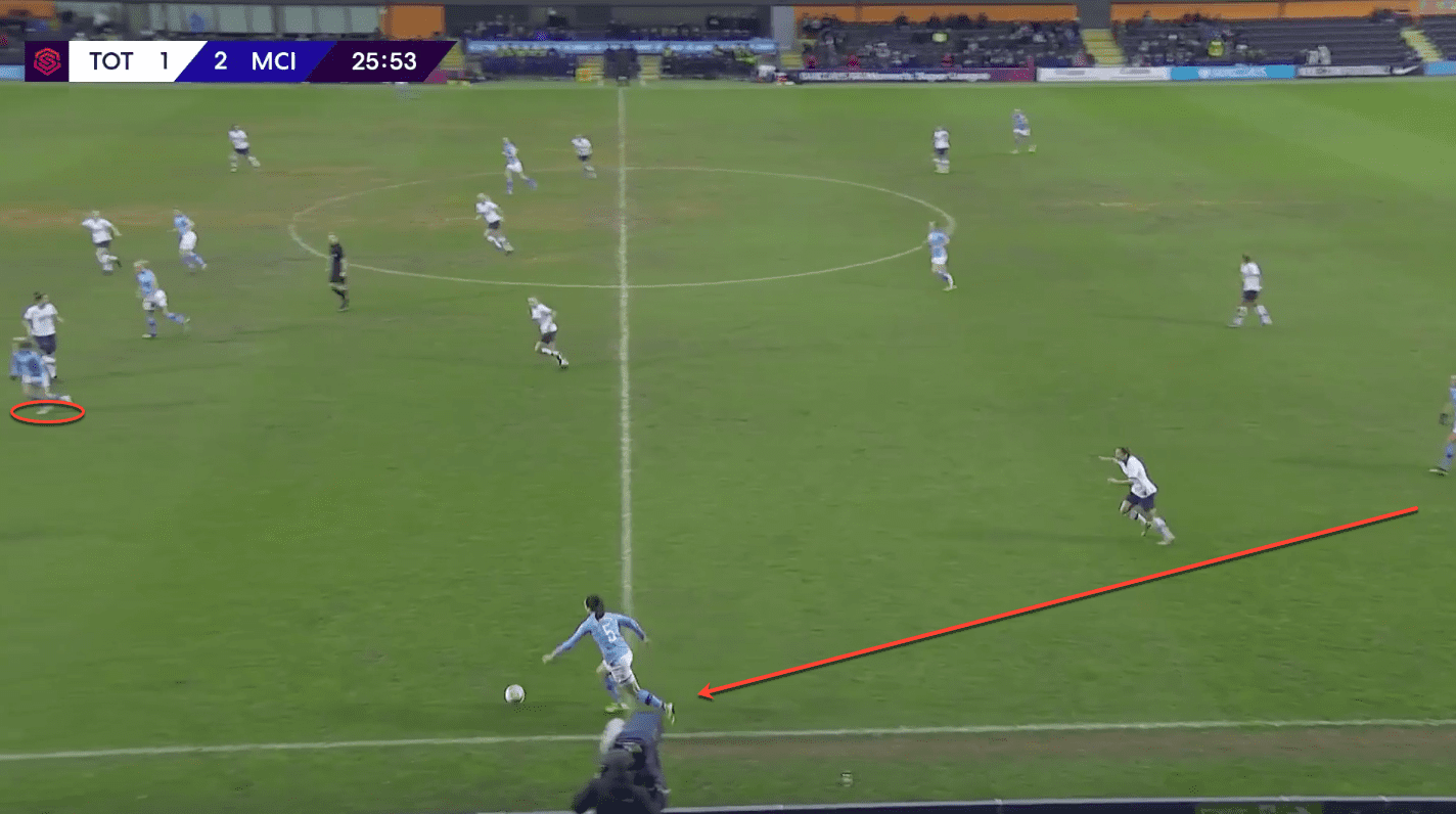 FAWSL 2019/20: Tottenham Hotspur Women vs Manchester City Women – tactical analysis tactics