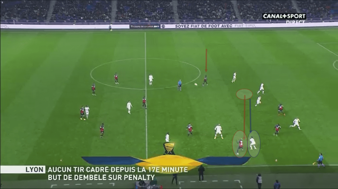 Coupe de la Ligue 2019/20: Lyon vs Lille - tactical analysis tactics