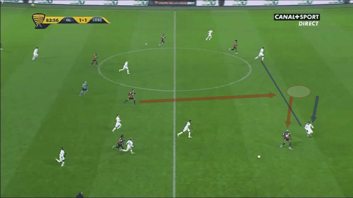 Coupe de la Ligue 2019/20: Lyon vs Lille - tactical analysis tactics