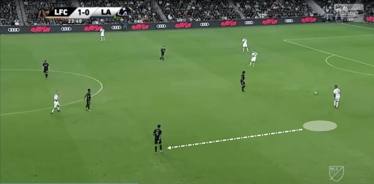 Bob Bradley at Los Angeles 2018 - tactical analysis tactics