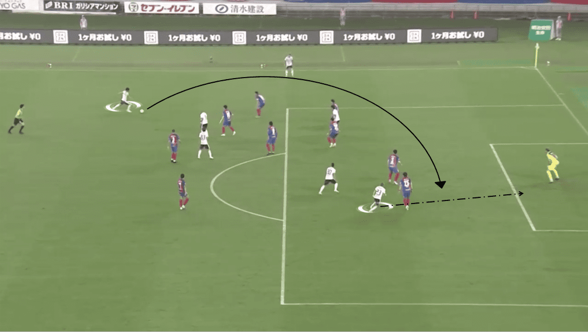 Ange Postecoglou at Yokohama F Marinos 2019 - Tactical Analysis tactics