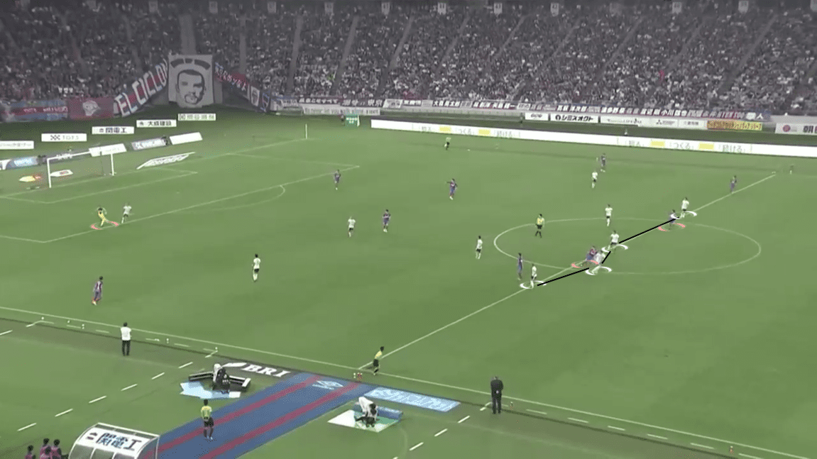 Ange Postecoglou at Yokohama F Marinos 2019 - Tactical Analysis tactics