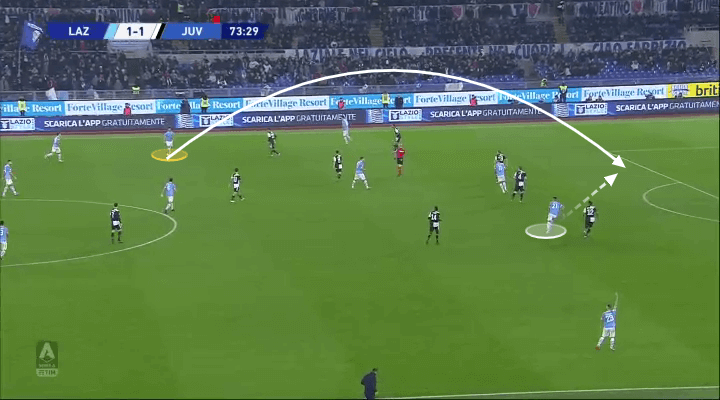 Simone Inzaghi at Lazio 2019/20 - tactical analysis tactics