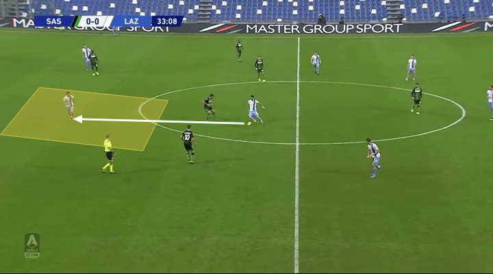 Simone Inzaghi at Lazio 2019/20 - tactical analysis tactics