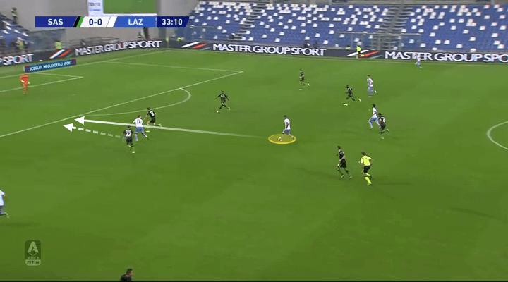 Simone Inzaghi at Lazio 2019/20 - tactical analysis tactics