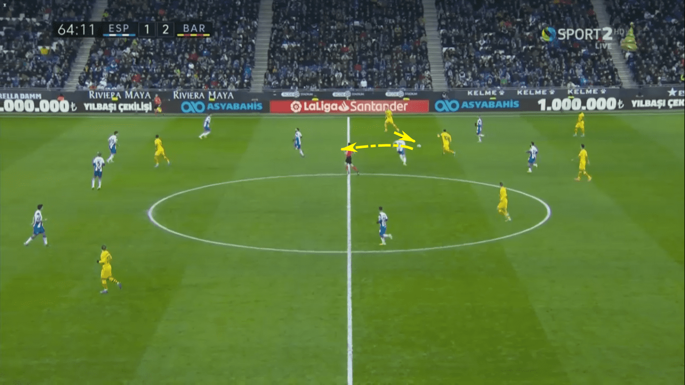 La Liga 2019/20: Espanyol vs Barcelona – tactical analysis