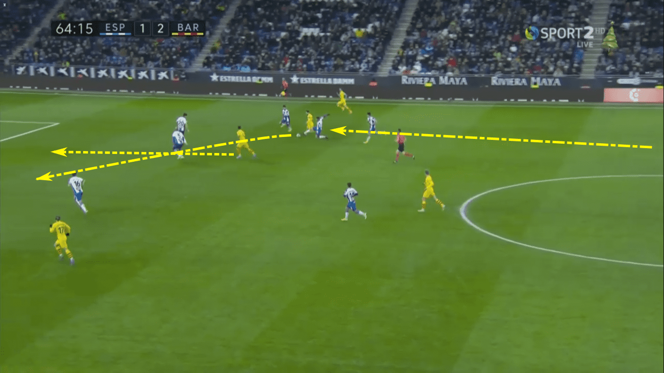 La Liga 2019/20: Espanyol vs Barcelona – tactical analysis