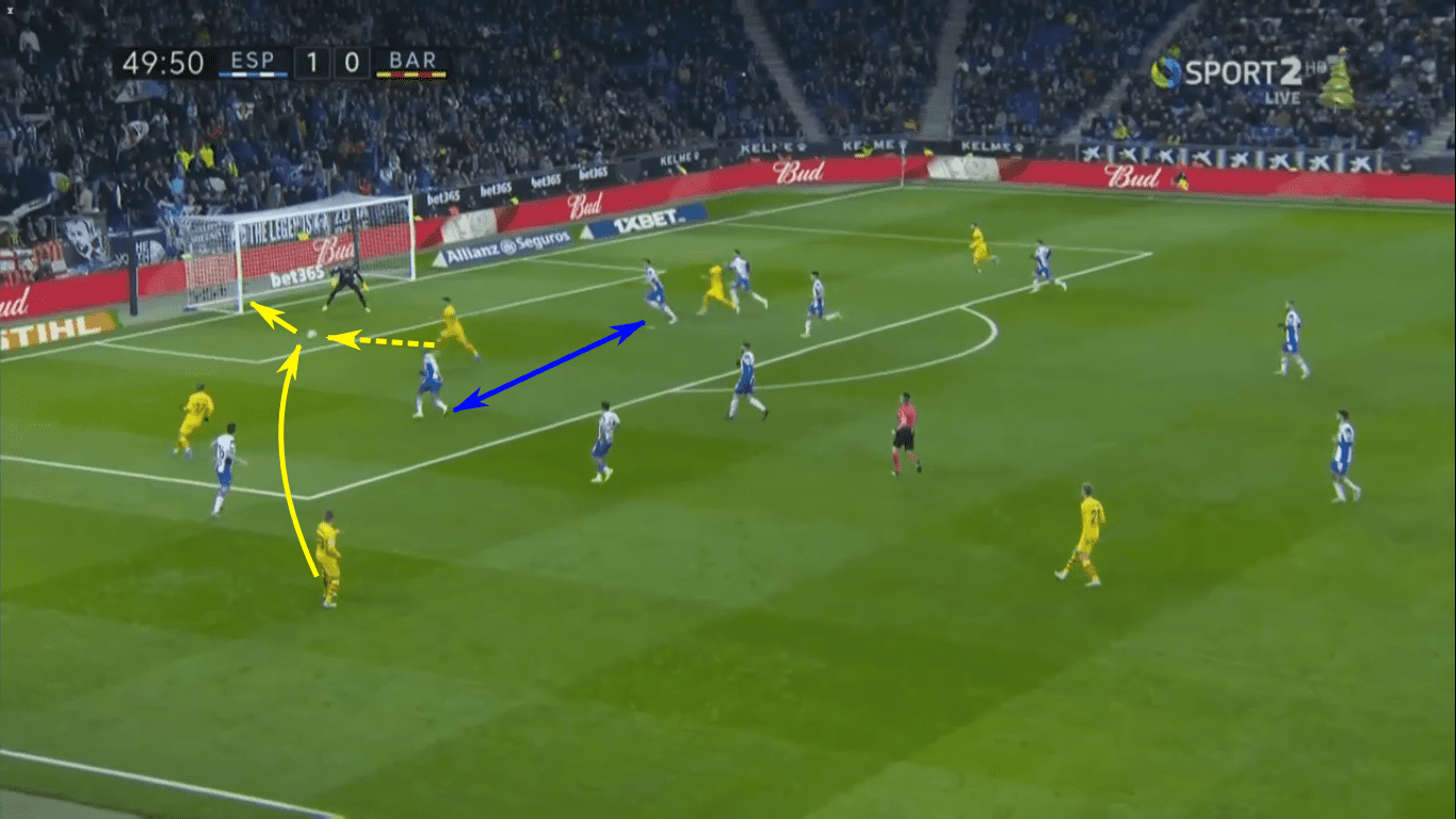 La Liga 2019/20: Espanyol vs Barcelona – tactical analysis