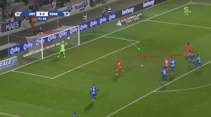 Dieumerci Mbokani 2019/20 - scout report - tactical analysis tactics