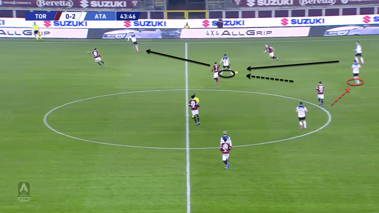 Marten de Roon: Atalanta’s metronome - tactical analysis tactics