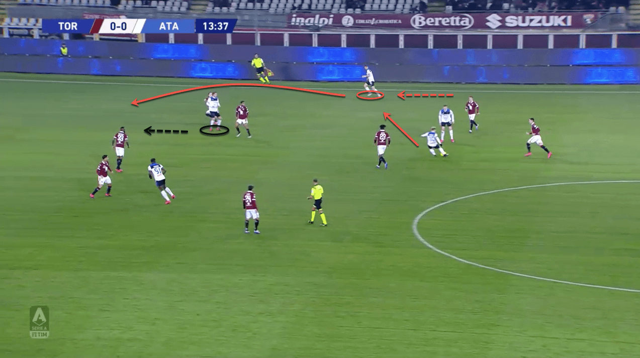 Marten de Roon: Atalanta’s metronome - tactical analysis tactics