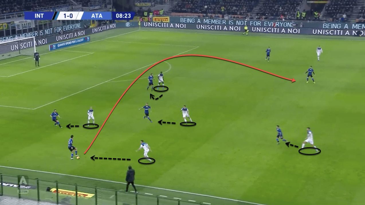 Marten de Roon: Atalanta’s metronome - tactical analysis tactics