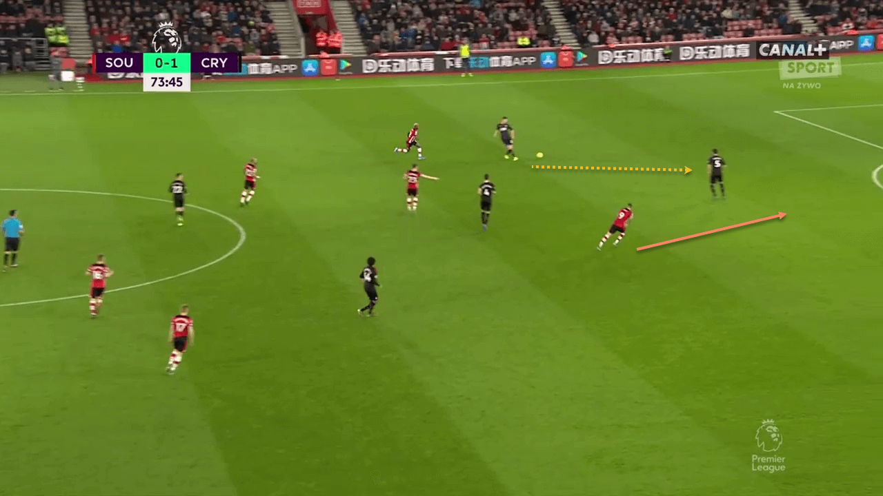 Danny Ings Southampton Premier League tactical analysis tactics