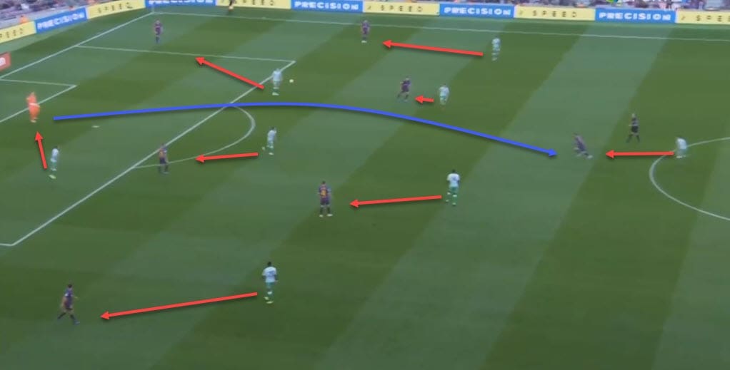 Quique Setien at Barcelona 2019/20 - tactical analysis tactics