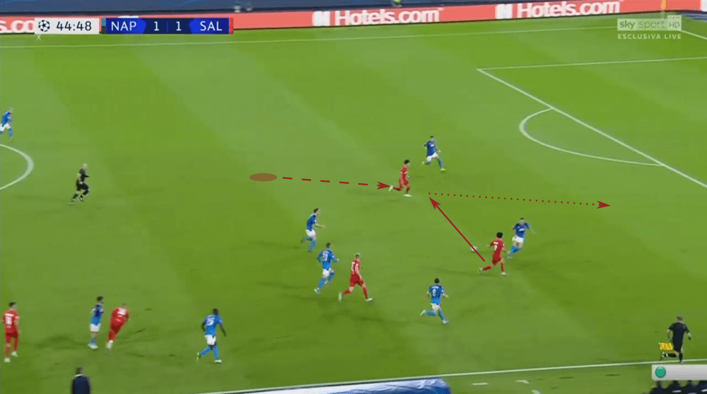 RB Salzburg 2019/20: How can they compensate Erling Haaland's departure? - scout report - tactical analysis tactics