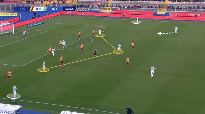 Serie A 2019/20: Lecce vs Inter - tactical analysis tactics