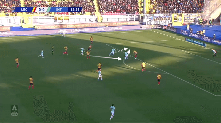 Serie A 2019/20: Lecce vs Inter - tactical analysis tactics