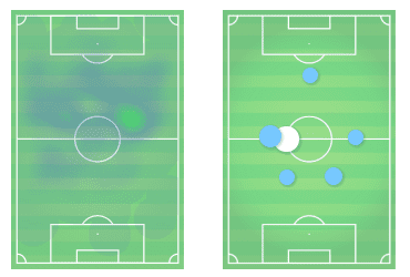 Everton Women 2019/20: How Izzy Christiansen & Hayley Raso fit in at Everton Women - scout report tactical analysis tactics