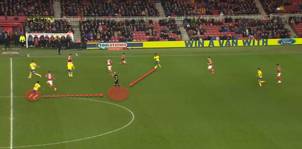 Jude Bellingham 2019/20 - scout report - tactical analysis tactics