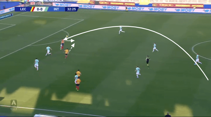 Serie A 2019/20: Lecce vs Inter - tactical analysis tactics