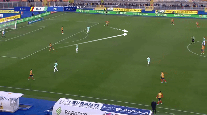 Serie A 2019/20: Lecce vs Inter - tactical analysis tactics