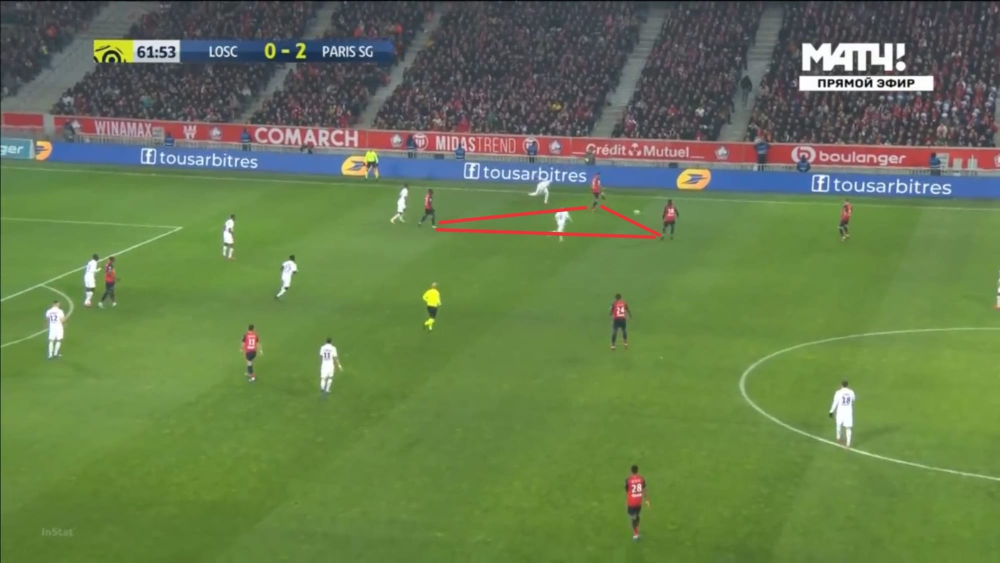 Ligue 1 2019/20: Lille vs Paris Saint-Germain - tactical analysis tactics