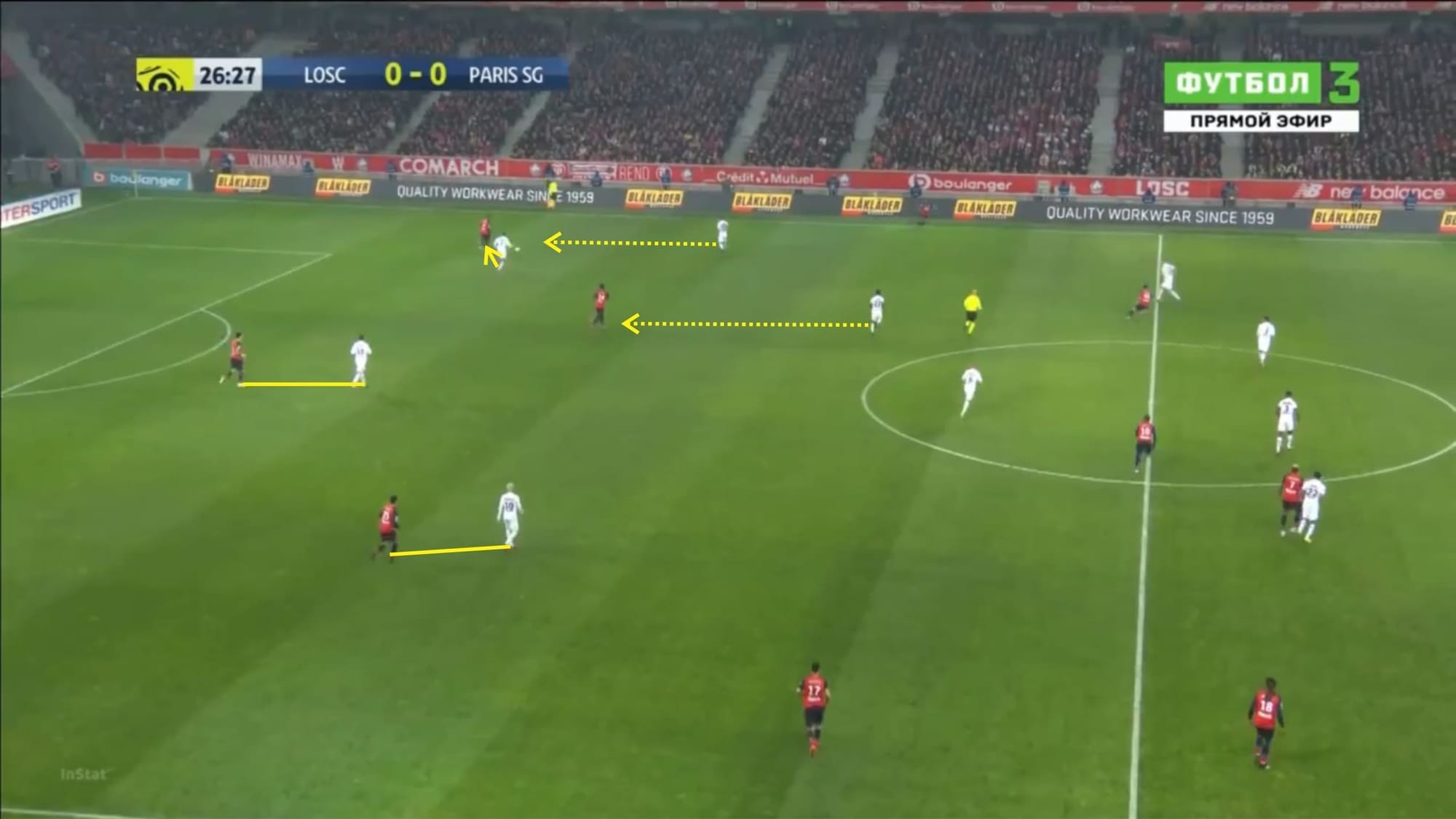 Ligue 1 2019/20: Lille vs Paris Saint-Germain - tactical analysis tactics