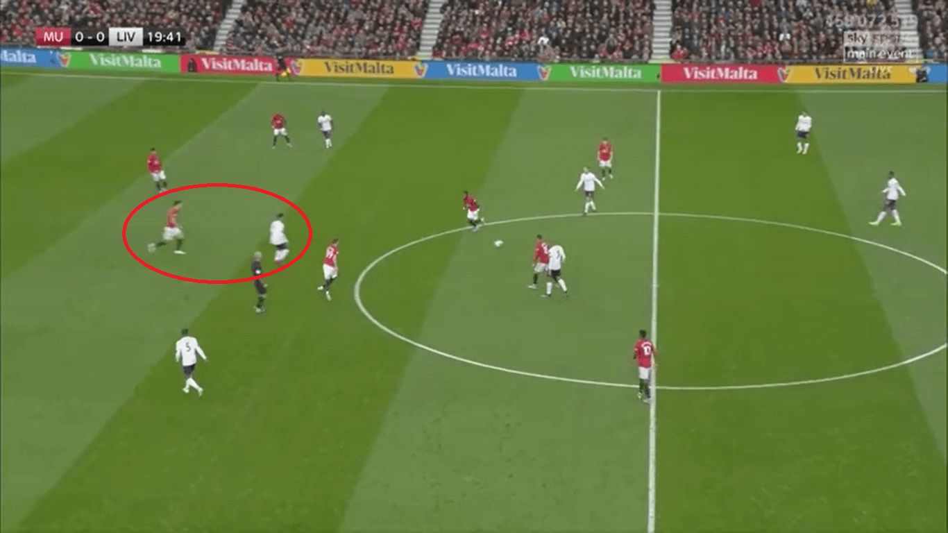 Premier League 2019/20: Liverpool vs Manchester United – Tactical Preview tactics