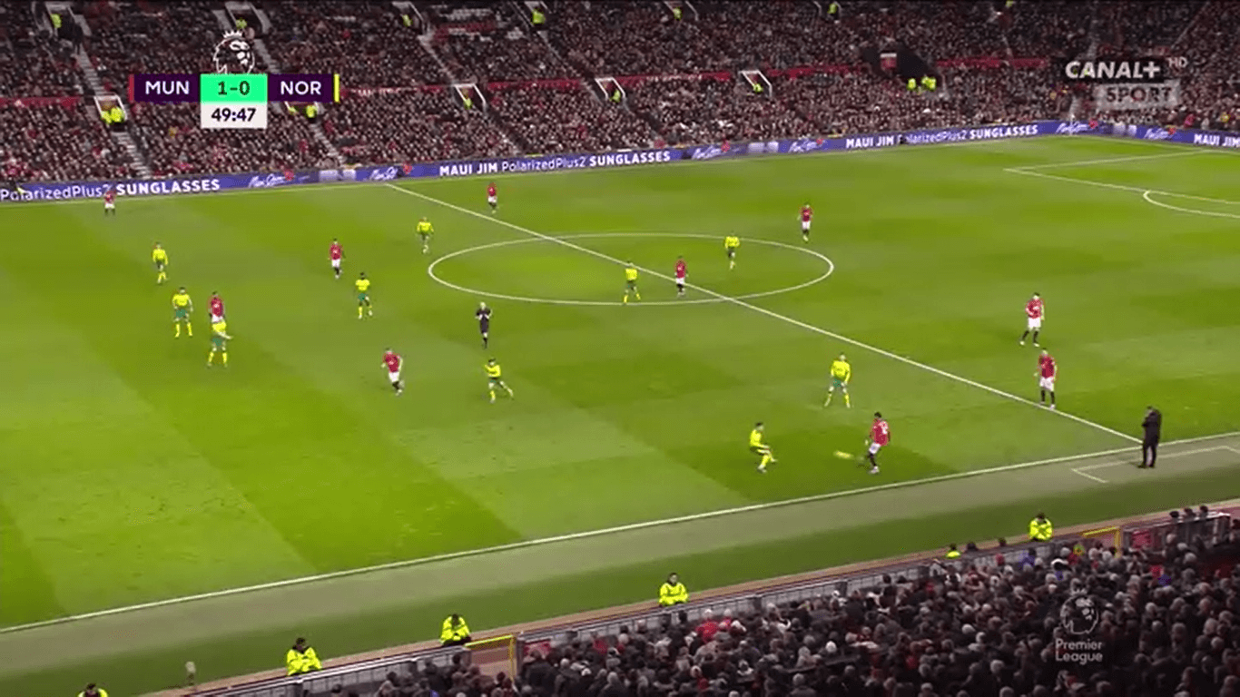 Premier League 2019/20: Liverpool vs Manchester United – Tactical Preview tactics