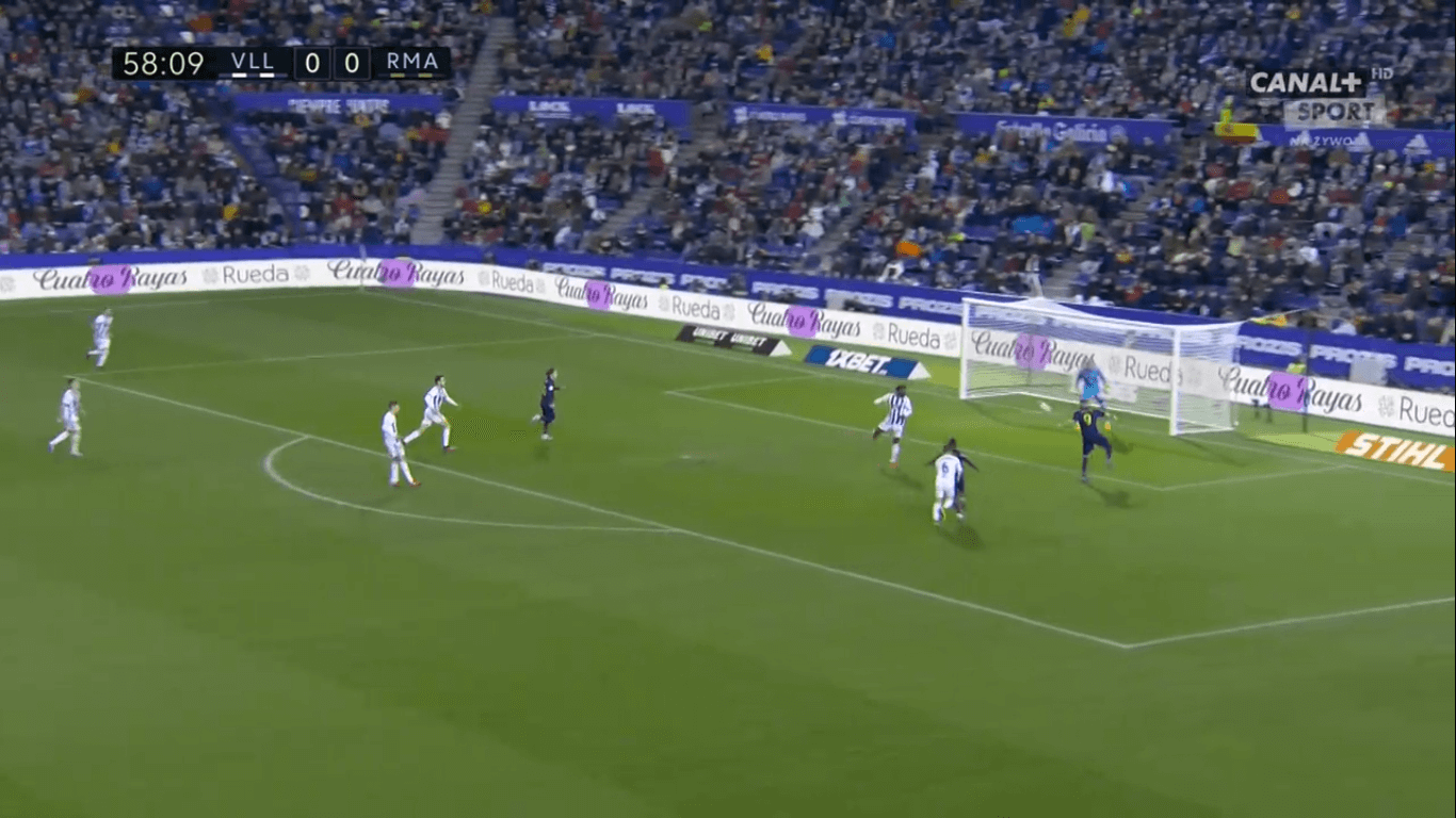 La Liga 2019/20: Real Madrid vs Real Valladolid – tactical analysis tactics