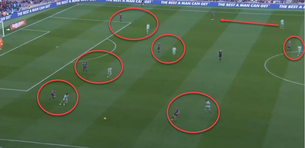 Quique Setien at Barcelona 2019/20 - tactical analysis tactics