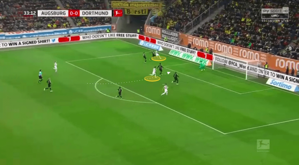 Bundesliga 2019/20: Augsburg vs Borussia Dortmund - tactical analysis tactics