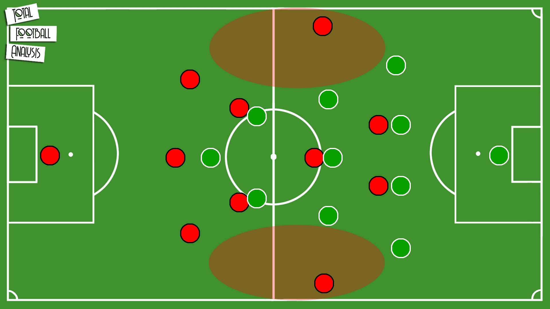 How to create a match plan - tactical analysis tactics