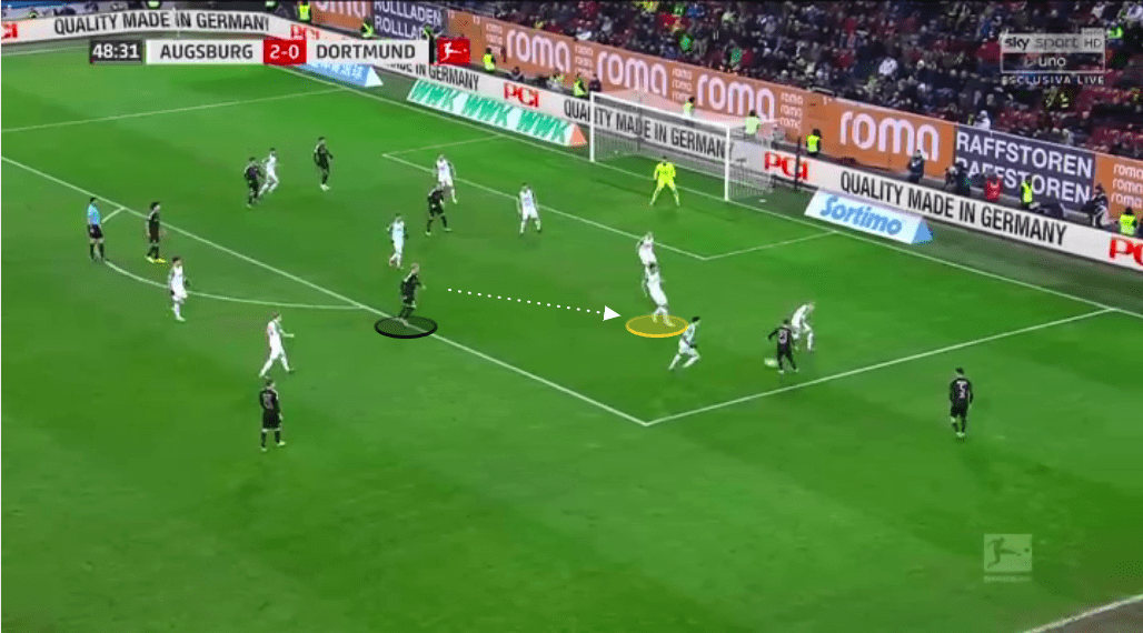 Bundesliga 2019/20: Augsburg vs Borussia Dortmund - tactical analysis tactics