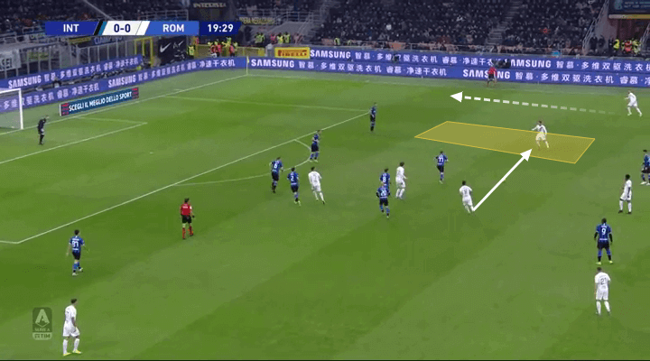 AS Roma 2019/20: Paulo Fonseca's build-up patterns - scout report - tactical analysis tactics