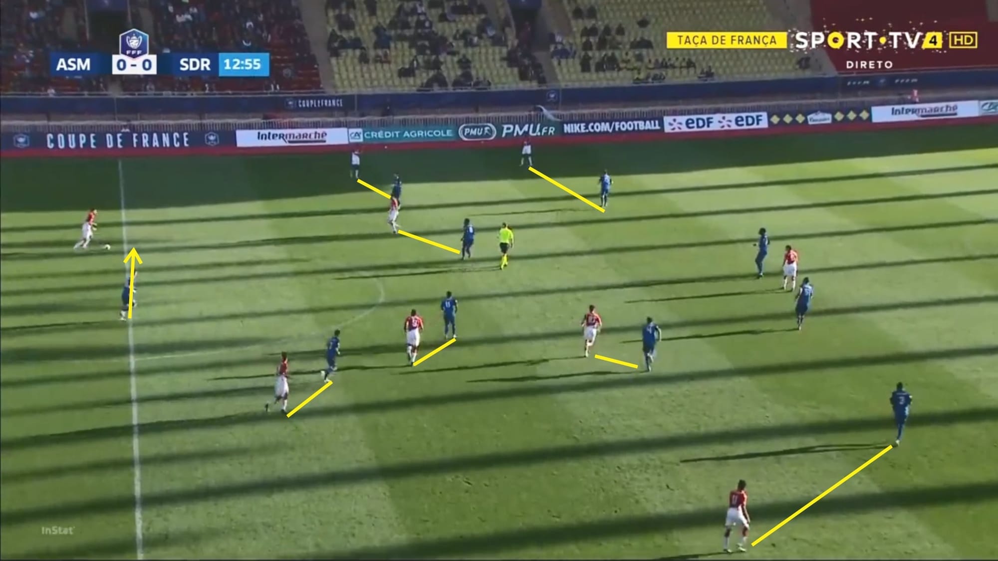 Coupe de France 2019/20: Monaco vs Reims - tactical analysis tactics