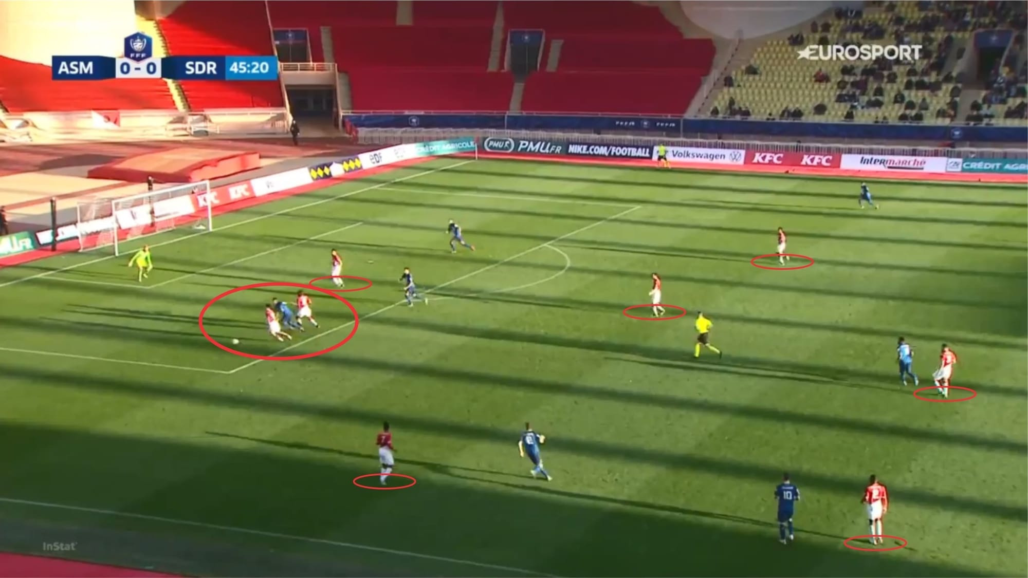 Coupe de France 2019/20: Monaco vs Reims - tactical analysis tactics