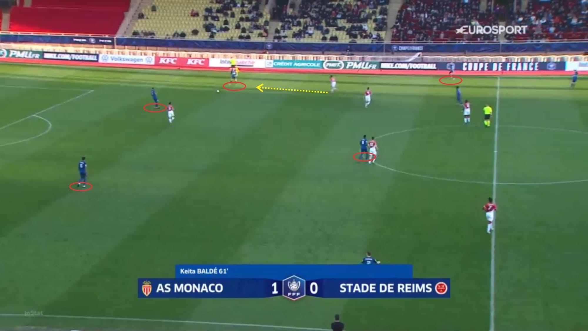 Coupe de France 2019/20: Monaco vs Reims - tactical analysis tactics